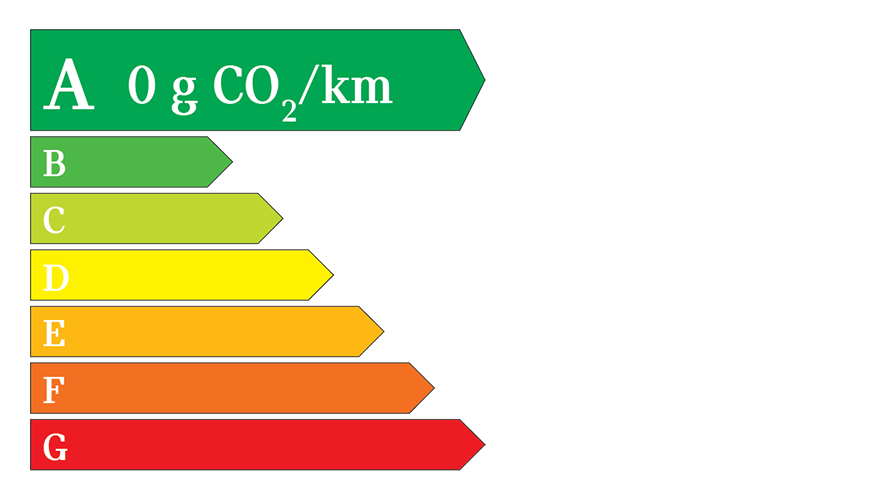 Hatch 3 portes Cooper SE